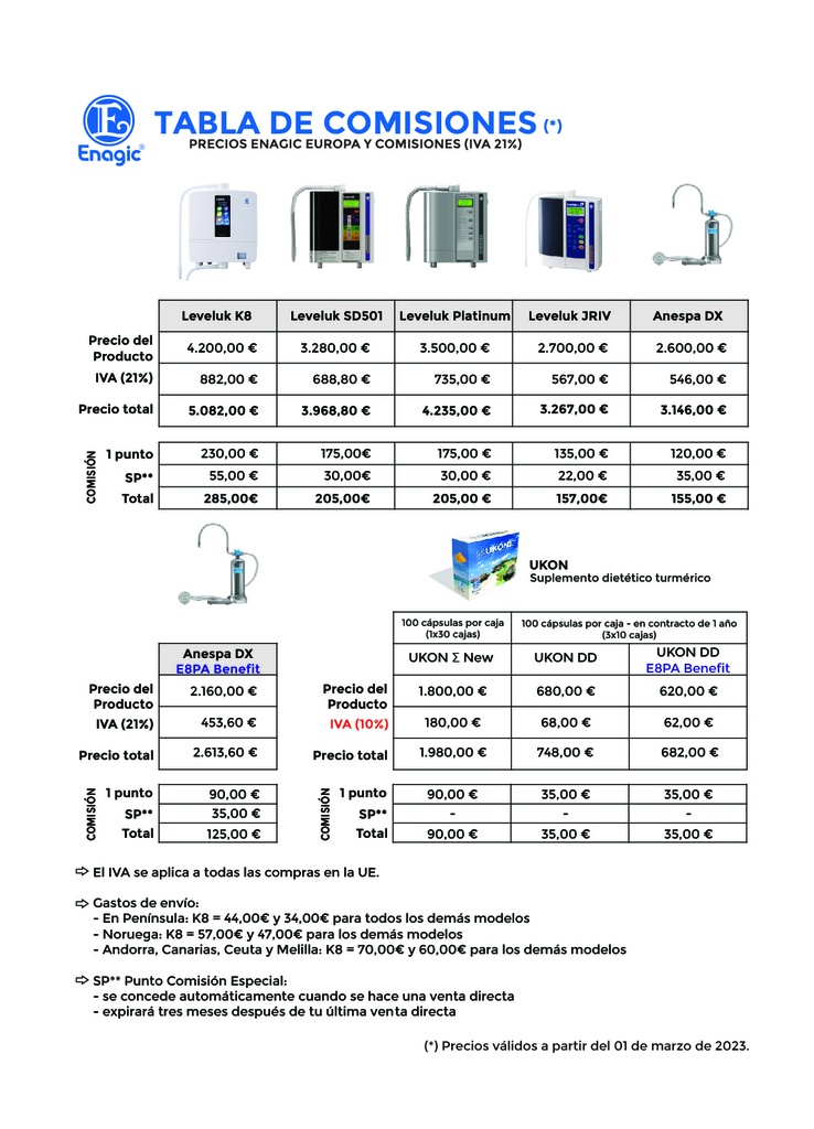 Agenda Support6A2-3 2024