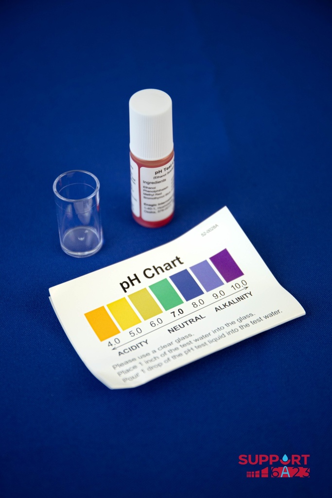 pH Reagent for Business Presentations