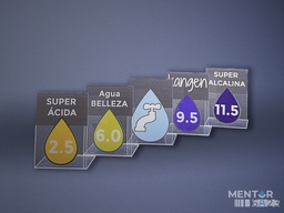 Set of 5 Water Type Identifiers for Business Presentation