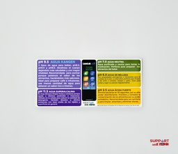 Magnet with Water Type Indication (pack 5)